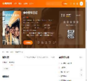 青春快车日记电影,青春快车日记高清完整版,青春快车日记在线观看,青春快车日记迅雷下载,青春快车日记百度网盘,青春快车日记夸克网盘